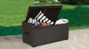 Сундук пластиковый уличный RATTAN STYLE. Бесплатная доставка по Минску. Бесплатная доставка по Минск - фото Сундук пластиковый уличный RATTAN STYLE. Бесплатная доставка по Минску. Бесплатная доставка по Минск от компании ООО «Торговая компания «Зеленая Русь» - фото