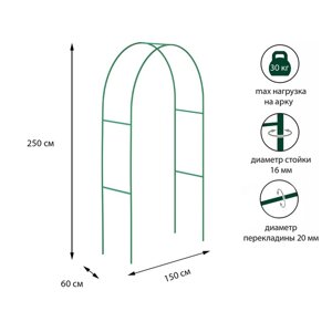 Арка садовая из сталь. трубы 15*15 мм, толщ. 1,5 мм, 250*150*60 см, цвет зеленый