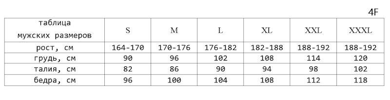 ТАБЛИЦА РАЗМЕРОВ 4f ТАБЛИЦА РАЗМЕРОВ 4f