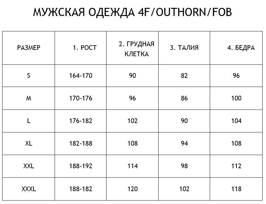 размерная таблица размерная таблица