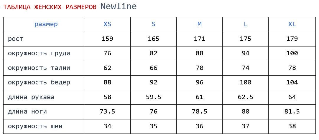 ТАБЛИЦА ЖЕНСКИХ РАЗМЕРОВ Newline ТАБЛИЦА ЖЕНСКИХ РАЗМЕРОВ Newline