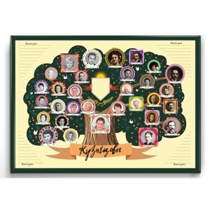 Плакат-раскраска "Создай свое семейное древо Классический" 42 х 59,4 см