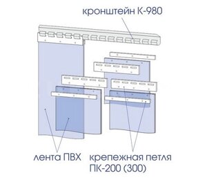 Петля 300 мм оцинкованная для ПВХ лент