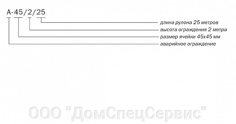 А-45/2/25 Аварийное ограждение 40*45мм (рулон 25м), оранжевое для строительных и спортивных площадок - фото pic_3940ae67452f4f205d3dd648072d8228_1920x9000_1.jpg