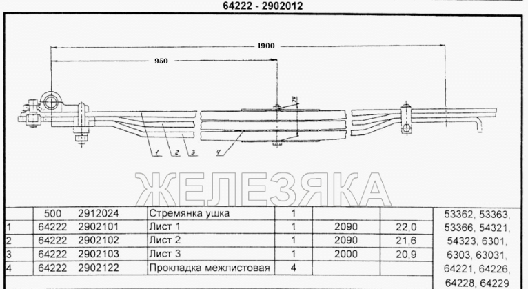 Рессора передняя камаз 6520 12 листовая с ушком схема