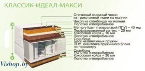 Матрас Belson Классик-Идеал-Макси 160x195