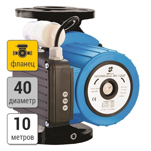 IMP Pumps GHNMbasic II 40-120 F насос циркуляционный от компании ООО «Лаборатория Тепла» - фото 1