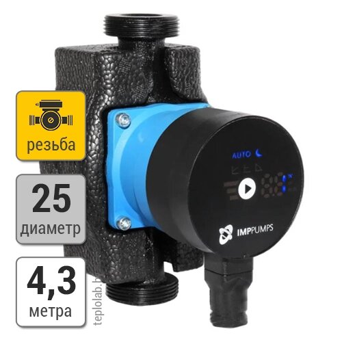 IMP Pumps NMT Mini PRO 25/40-180 насос циркуляционный от компании ООО «Лаборатория Тепла» - фото 1