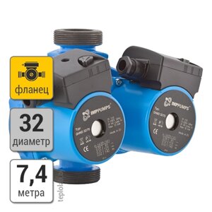 IMP Pumps GHND 32/80-180 насос циркуляционный