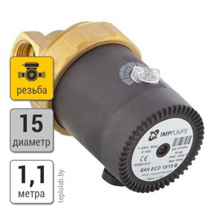 IMP Pumps SAN ECO 15/15 B насос циркуляционный