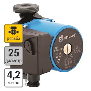 IMP Pumps GHN 25/40-130 насос циркуляционный