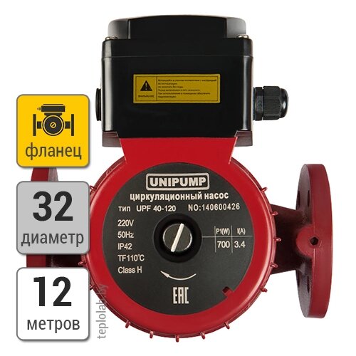 Unipump UPF 32-120 220 насос циркуляционный, 220 В от компании ООО «Лаборатория Тепла» - фото 1