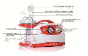 Медицинский аспиратор- New askir 230/12V br