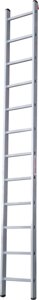 Лестница односекционная ал. профессиональная 1х12 серия NV321 Новая высота