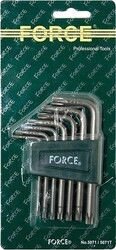 Наборы инструментов Force 5071T 7 предметов