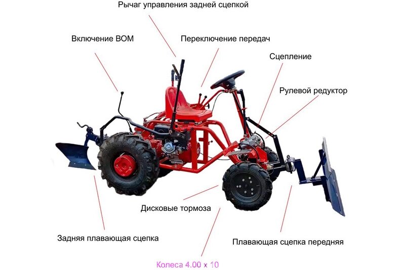 Мт 1 адаптер для мотоблока