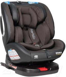 Автокресло Farfello Isofix YB102A (2) 2024