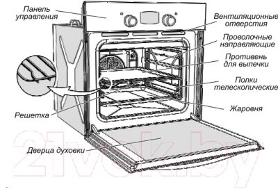 Электрический духовой шкаф GEFEST ДА 622-02 С от компании Бесплатная доставка по Беларуси - фото 1