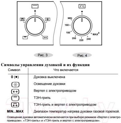 Газовый духовой шкаф GEFEST ДГЭ 621-01 Б от компании Бесплатная доставка по Беларуси - фото 1