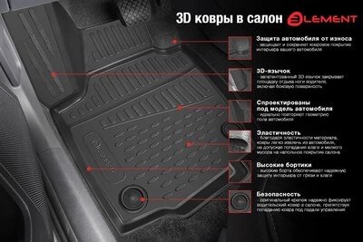 Комплект ковриков для авто ELEMENT3DA67709210K для Lixiang L7 2023 от компании Бесплатная доставка по Беларуси - фото 1