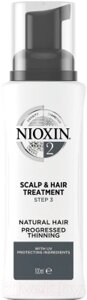 Маска для волос Nioxin Система 2 питательная