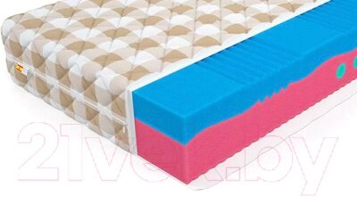 Матрас Mr. Mattress BioGold Viscoool 200x200 от компании Бесплатная доставка по Беларуси - фото 1