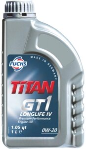 Моторное масло Fuchs Titan Gt1 Longlife IV 0W20 / 601205156
