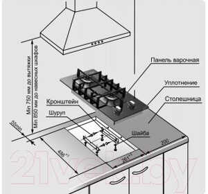 Газовая варочная панель GEFEST ПВГ 2002 К12