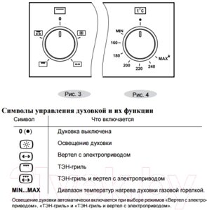 Газовый духовой шкаф GEFEST ДГЭ 621-01