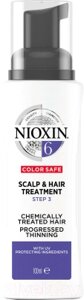 Маска для волос Nioxin Система 6 питательная