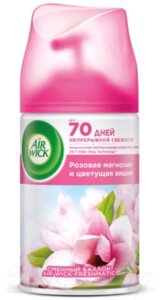 Сменный блок для освежителя воздуха Air Wick Freshmatic Refill Magnolia & Cherry Blossom