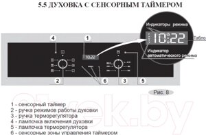 Электрический духовой шкаф GEFEST ДА 622-02 Б