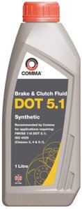 Тормозная жидкость Comma DOT5.1 / BF51L