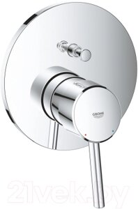 Внешняя часть смесителя скрытого монтажа GROHE Concetto 24054001