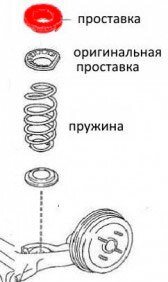 Условная схема установки