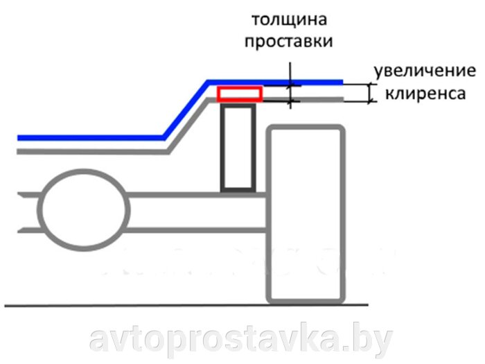 Часто задаваемые вопросы - фото pic_5cfd70442206054_700x3000_1.jpg