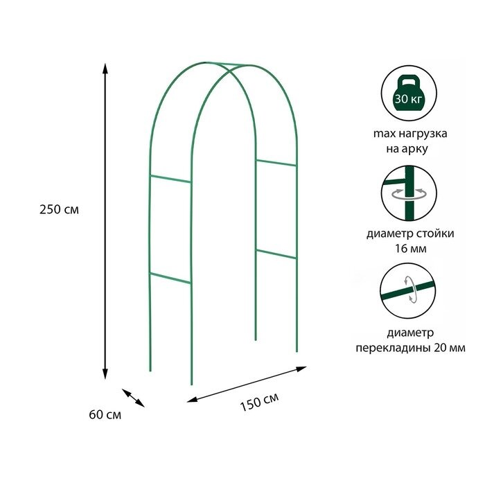 Арка садовая из сталь. трубы 15*15 мм, толщ. 1,5 мм, 250*150*60 см, цвет зеленый от компании Интернет-гипермаркет «MALL24» - фото 1