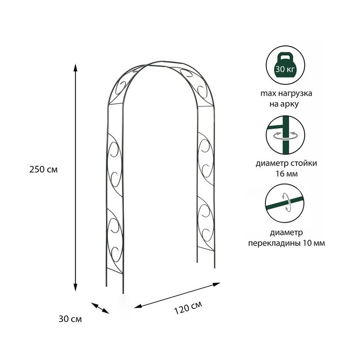 Арка садовая, разборная, 250  120  30 см, металл, зелёная, "Узор-1" от компании Интернет-гипермаркет «MALL24» - фото 1