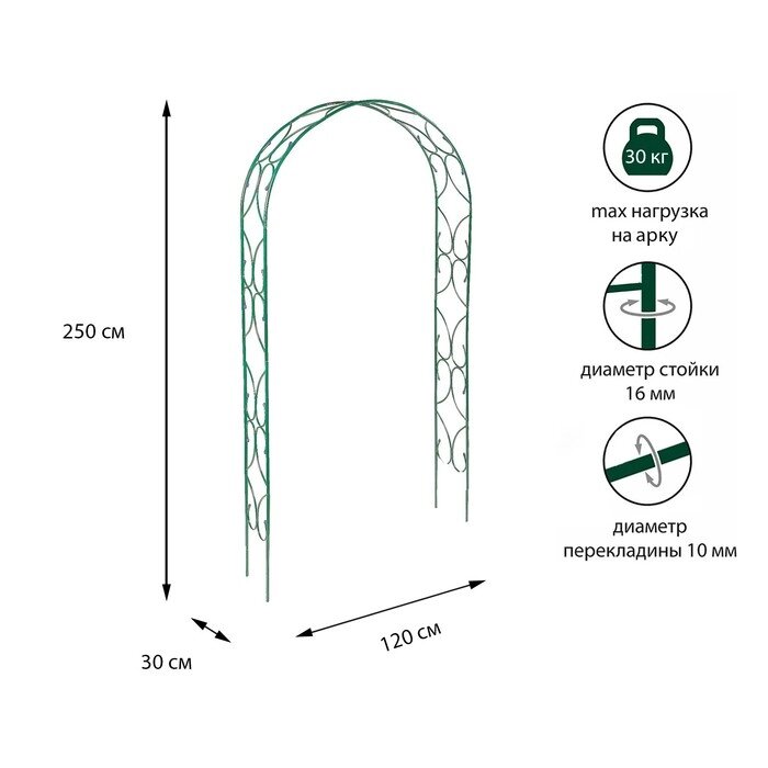 Арка садовая, разборная, 250  120  30 см, металл, зелёная, "Узор-2" от компании Интернет-гипермаркет «MALL24» - фото 1