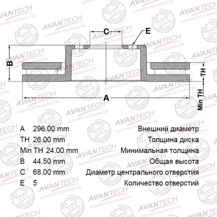 Диск тормозной AVANTECH (FR)X-Trail II (07-)/QASHQAI (J10E)01.2007 - 12.2007/Nissan Juke, F15 от компании Интернет-гипермаркет «MALL24» - фото 1