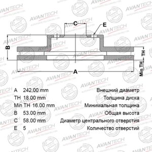 Диск тормозной avantech (R) subaru forester SJG (12-