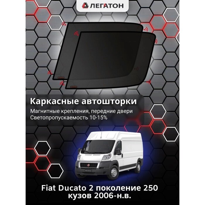 Каркасные автошторки Fiat Ducato 2 (250 кузов) г. в. 2006 - н. в., форточки, магнит от компании Интернет-гипермаркет «MALL24» - фото 1