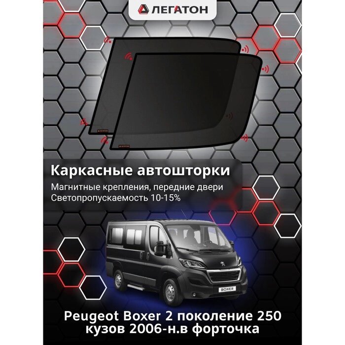 Каркасные автошторки Peugeot Boxer, 2006-2014, форточки (магнит), Leg5342 от компании Интернет-гипермаркет «MALL24» - фото 1