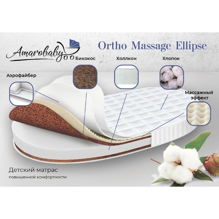 Матрас Ortho massage ellipse, размер 75  125 см, высота 10 см, трикотаж от компании Интернет-гипермаркет «MALL24» - фото 1