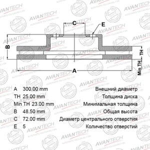 Диск тормозной AVANTECH (FR) Mazda 3 (03-)
