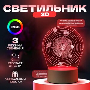 Светильник "Космос" LED RGB от сети 9,5х13х17,5 см