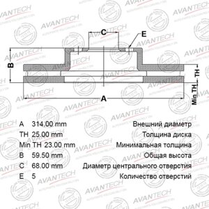 Диск тормозной AVANTECH FR Audi A6 04-