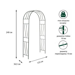 Арка садовая, разборная, 240 125 36,5 см, металл, зелёная, "Волна"