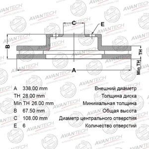 Диск тормозной AVANTECH (перфорированный)(FR/RH)4RUNNER (GRN21); LAND CRUISER PRADO (GRJ12)