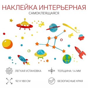 Панно на стену декоративное "Космический мир" 1.8х0.92 м